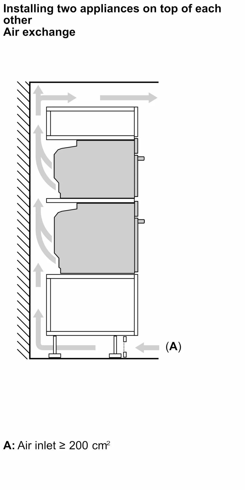 Bosch Series 8 Built-in oven 60 x 60 cm Black HBG7341B1