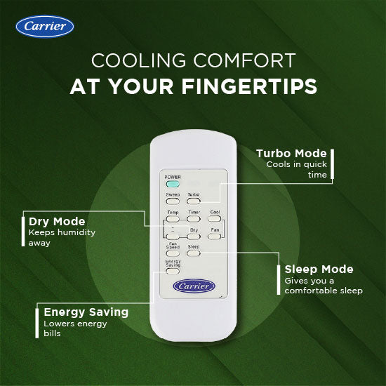 Carrier ESTRELLA Gx (CAW12EC2R36F1)  1 Ton 2 Star Window AC | Copper Condenser | R32 Refrigerant | Mahajan Electronics Delhi NCR