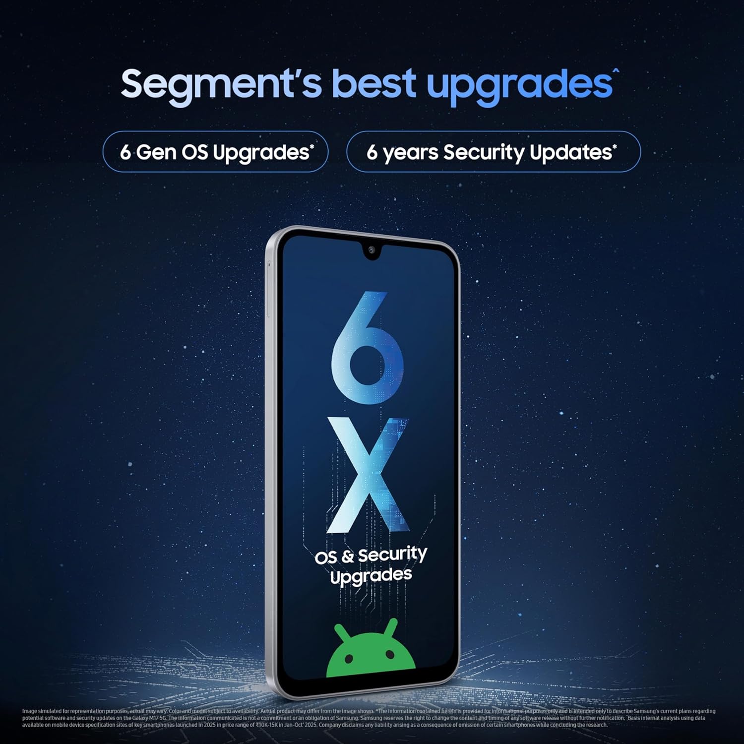 Samsung Galaxy M17 5G (Sapphire Black, 4GB RAM, 128GB Storage)| 50MP OIS Triple Camera| Gorilla Glass Victus| IP54 Rating| 6 Gen of OS Upgrades| AI| Circle to Search| Gemini Live| Without Charger Mahajan Electronics Online