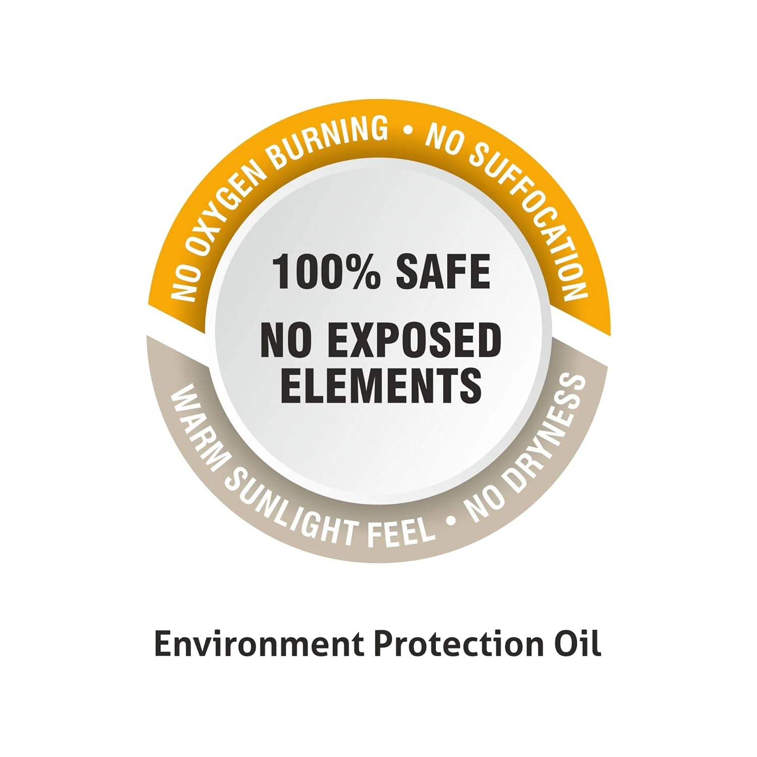 Glen HA 7013 Electric Oil Filled Radiator Room Heater With 13 Fin - Mahajan Electronics Online