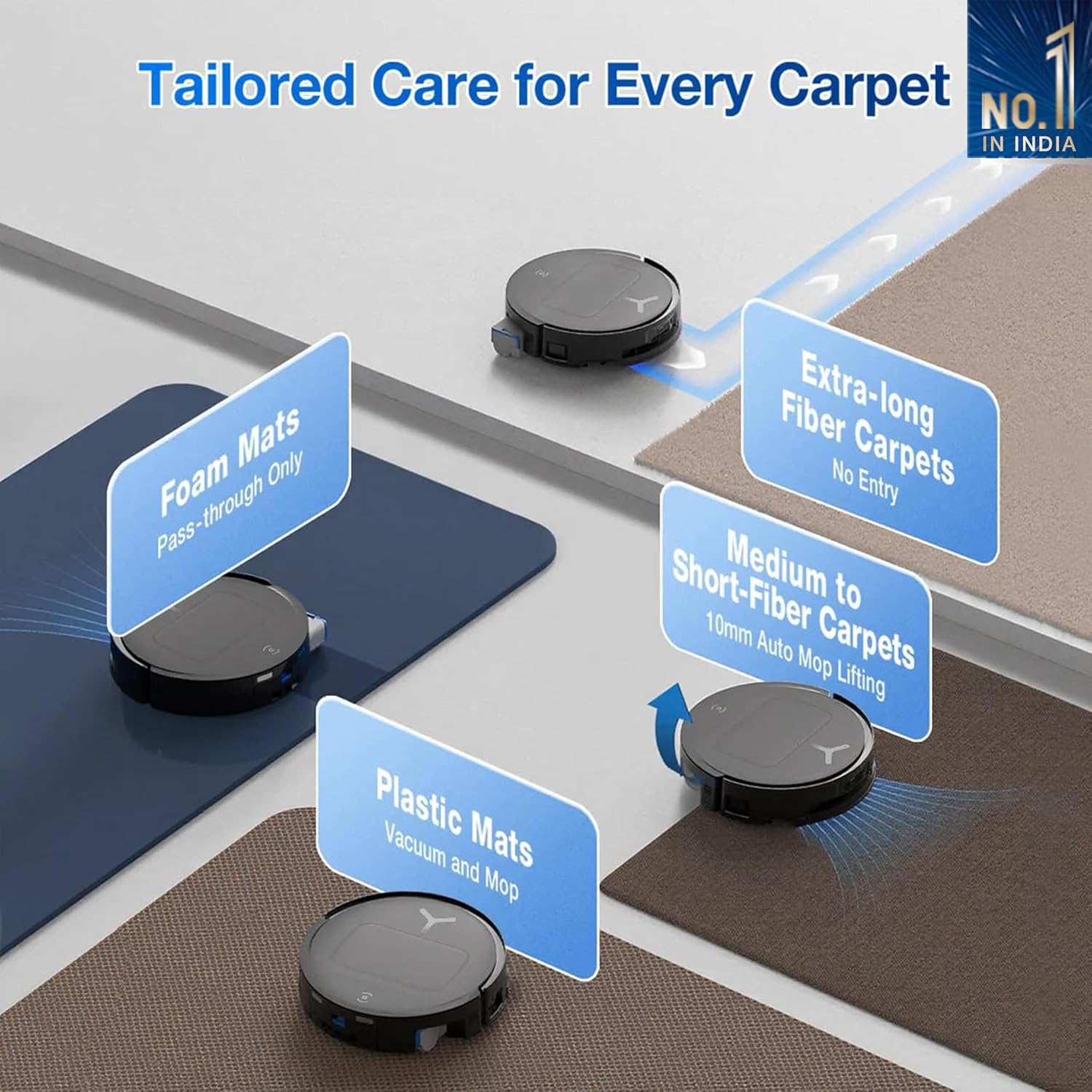 ECOVACS DEEBOT T80 Omni 2 in 1 Robot Vacuum Cleaner & Mop, 2025 New Launch, 18000 Pa, 6400 mAh Battery, OZMO Roller Real-Time Mop Washing, Self-Emptying, Hot Air Drying, AI ReMop 2.0, ZeroTangle 3.0 Mahajan Electronics Online