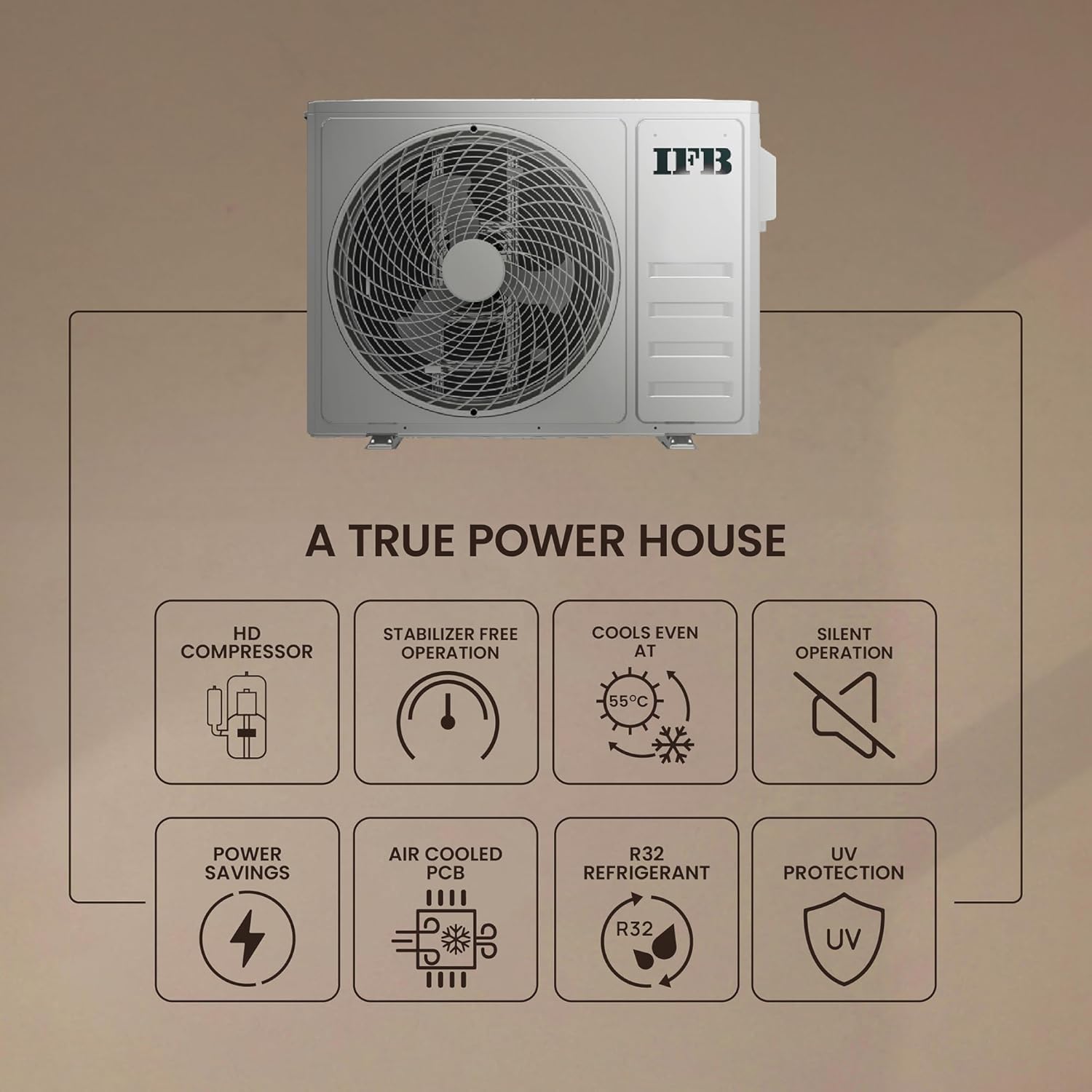 IFB CI223GN32RGN1 2025 Model Gold Pro Series 2 Ton 3 Star Split AC with Hybrid Technology, Works upto 55°C, 4-Way Swing, Higher Cooling Capacity, Self-Clean & AI - White (Copper Condenser) Mahajan Electronics online