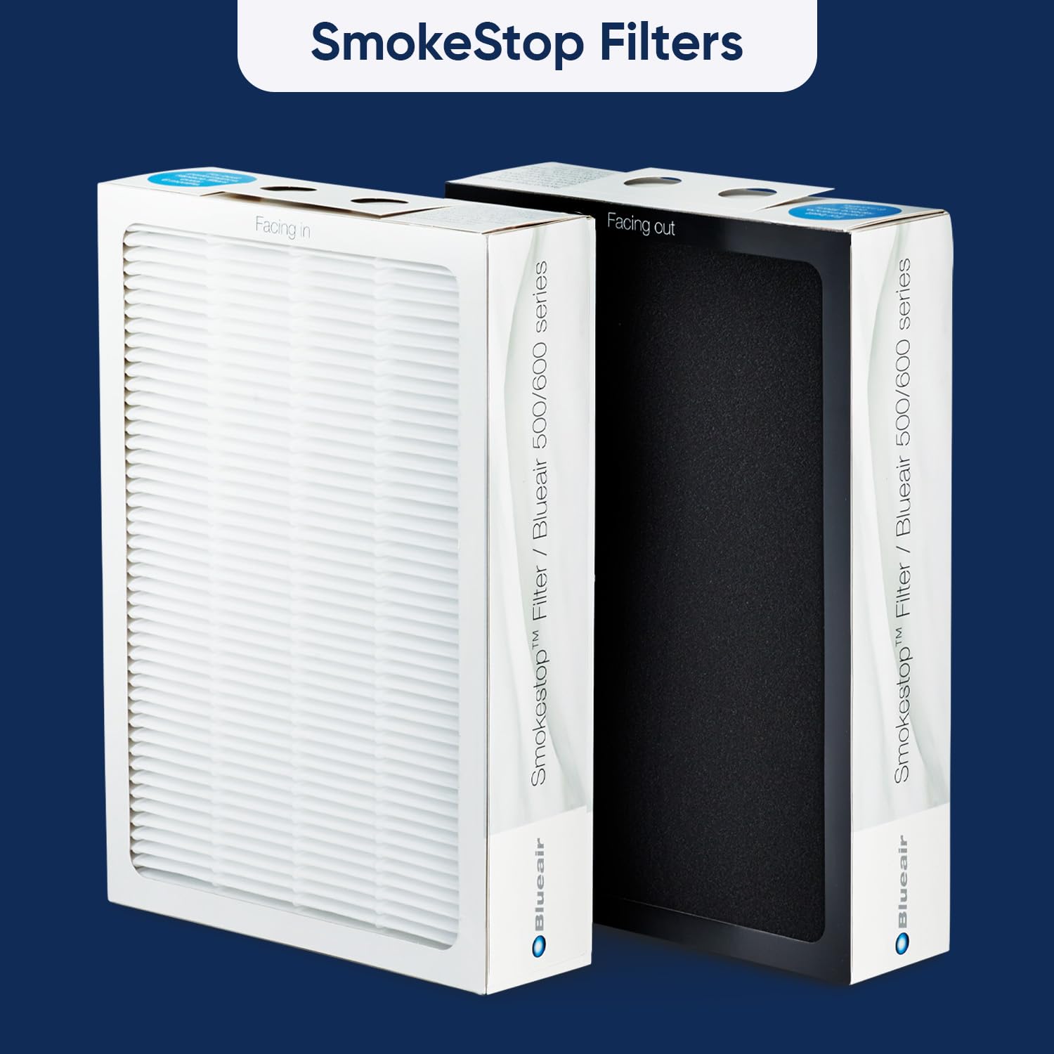 Blueair air purifier for bedroom living room home, Hepa Filter with Activated Carbon, Blueair 605 smokestop air purifier Cleans 775 sq ft Mahajan Electronics Online
