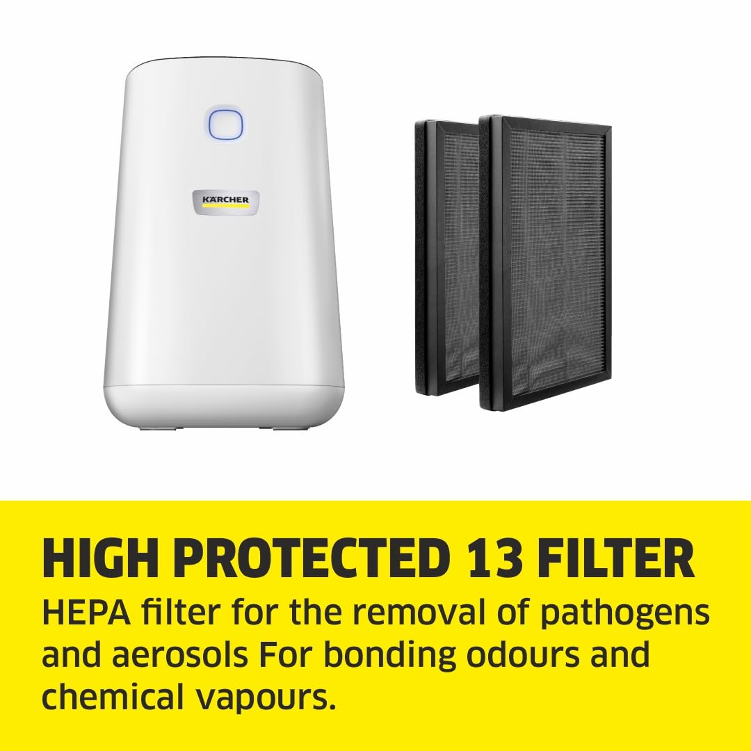 Kärcher AF20 Air Purifier For Home,Dual H13 HEPA & Activated Carbon Filters,Removes 99.99% Pathogens & Fine Dust,430 Sq. Ft Coverage,Air Quality Display,Automatic & Night Modes,German Technology,White Mahajan Electronics Online