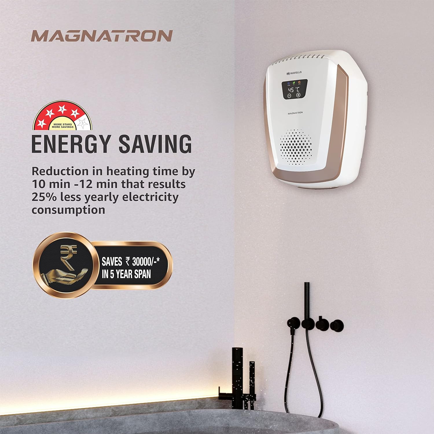 Havells Magnatron 25L India’s First Water Heater(Geyser) having NO HEATING ELEMENT Mahajan Electronics Online