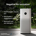 Xiaomi 4 Smart Air Purifier, Negative Air Ionizer, True HEPA Filter, traps 99.99% Viruses Mahajan Electronics Online