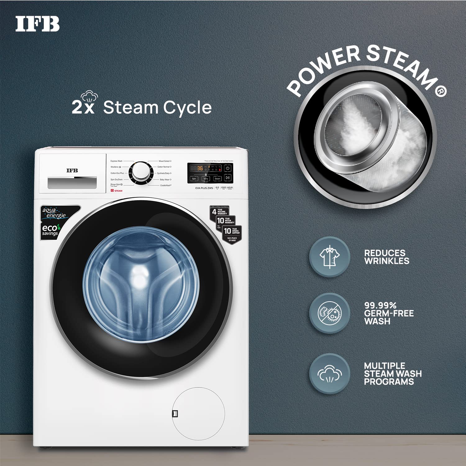 IFB 6 Kg 5 Star Front Load Washing Machine 2X Power Steam (EVA PLUS ZWS 6010 Mahajan Electronics Online