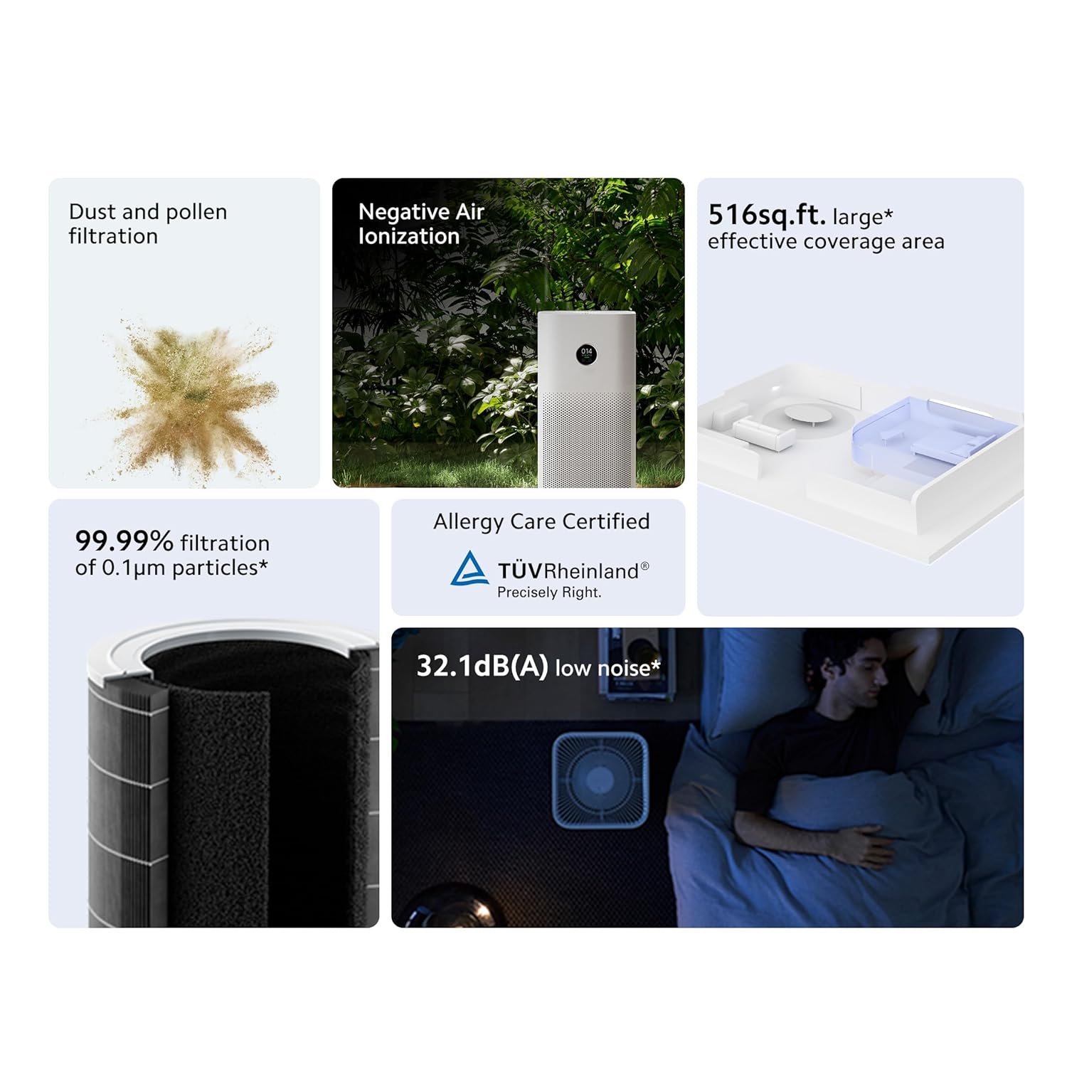 Xiaomi 4 Smart Air Purifier, Negative Air Ionizer, True HEPA Filter, traps 99.99% Viruses Mahajan Electronics Online