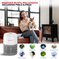 Honeywell Air touch V1 Air Purifier for Home & Office Mahajan Electronics Online