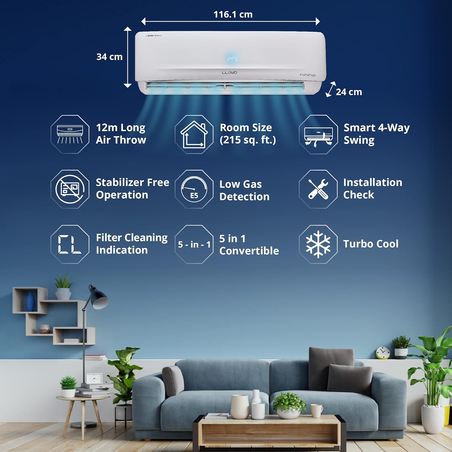 Lloyd GLS24I3FWSEM Inverter 2 Ton Split Air Conditioners, 3 Star Mahajan Electronics Online