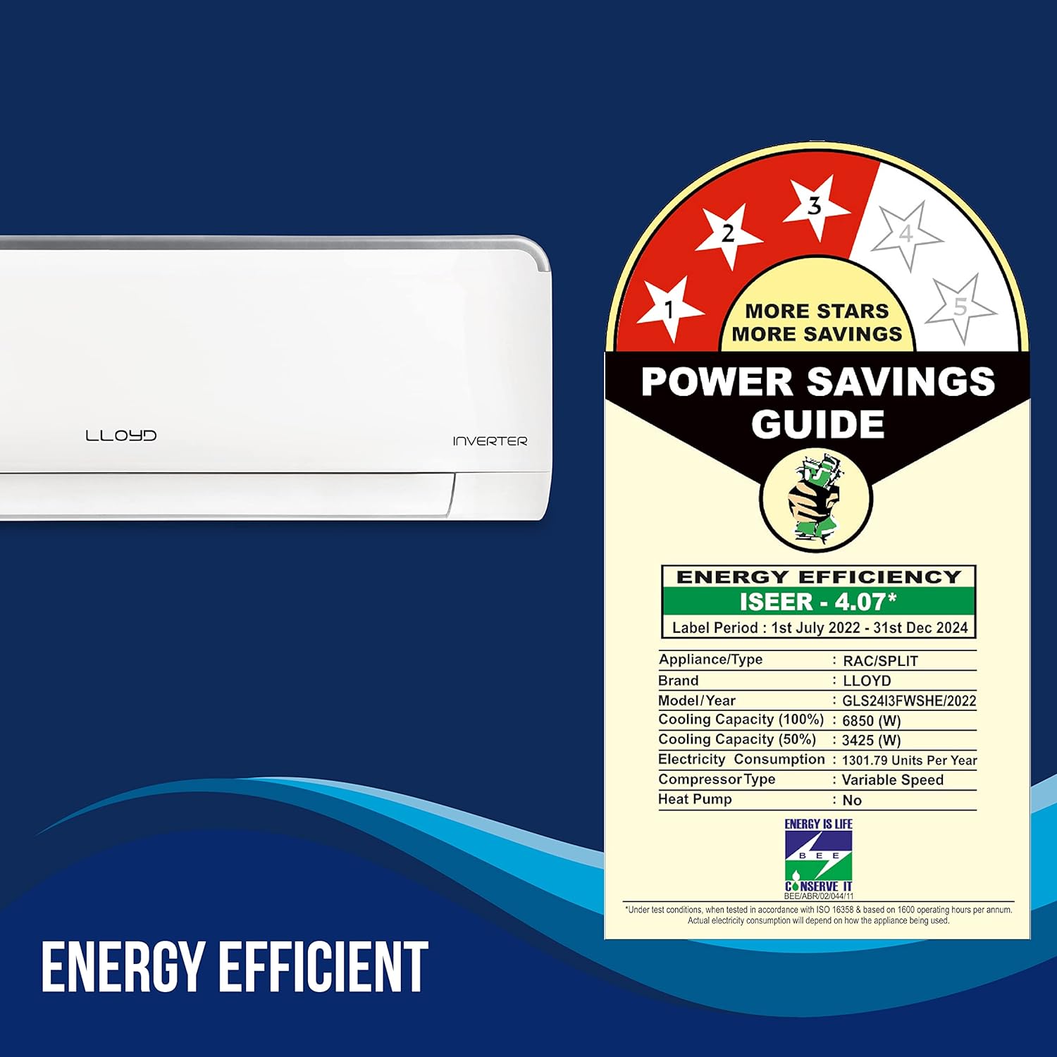 Lloyd GLS24I3FWSHE 2.0 Ton 3 Star Heavy Duty Inverter Split AC (5 in 1 Expandable, Copper, Anti-Viral + PM 2.5 Filter, White with Silver Deco Strip) Mahajan Electronics Online