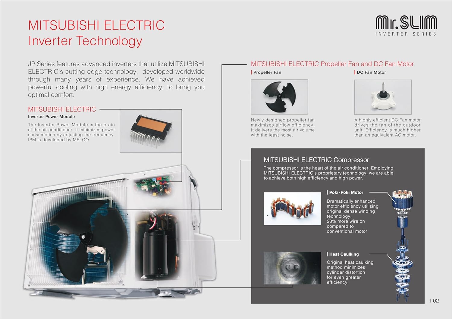 Mitsubishi Electric MSY-GR18VFT-DA1 1.5 Ton 5 Star Inverter Split AC White Mahajan Electronics Online