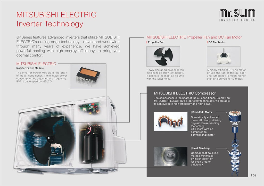 Buy Mitsubishi HP24VA 2 Ton Hot & Cold AC Online | Best Price at Delhi