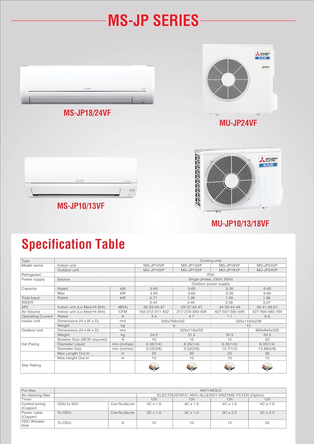 Mitsubishi Electric MS/MU-JP18VF 1.5 Ton 1 Star Slim Non Inverter Split Air Conditioner Mahajan Electronics Online