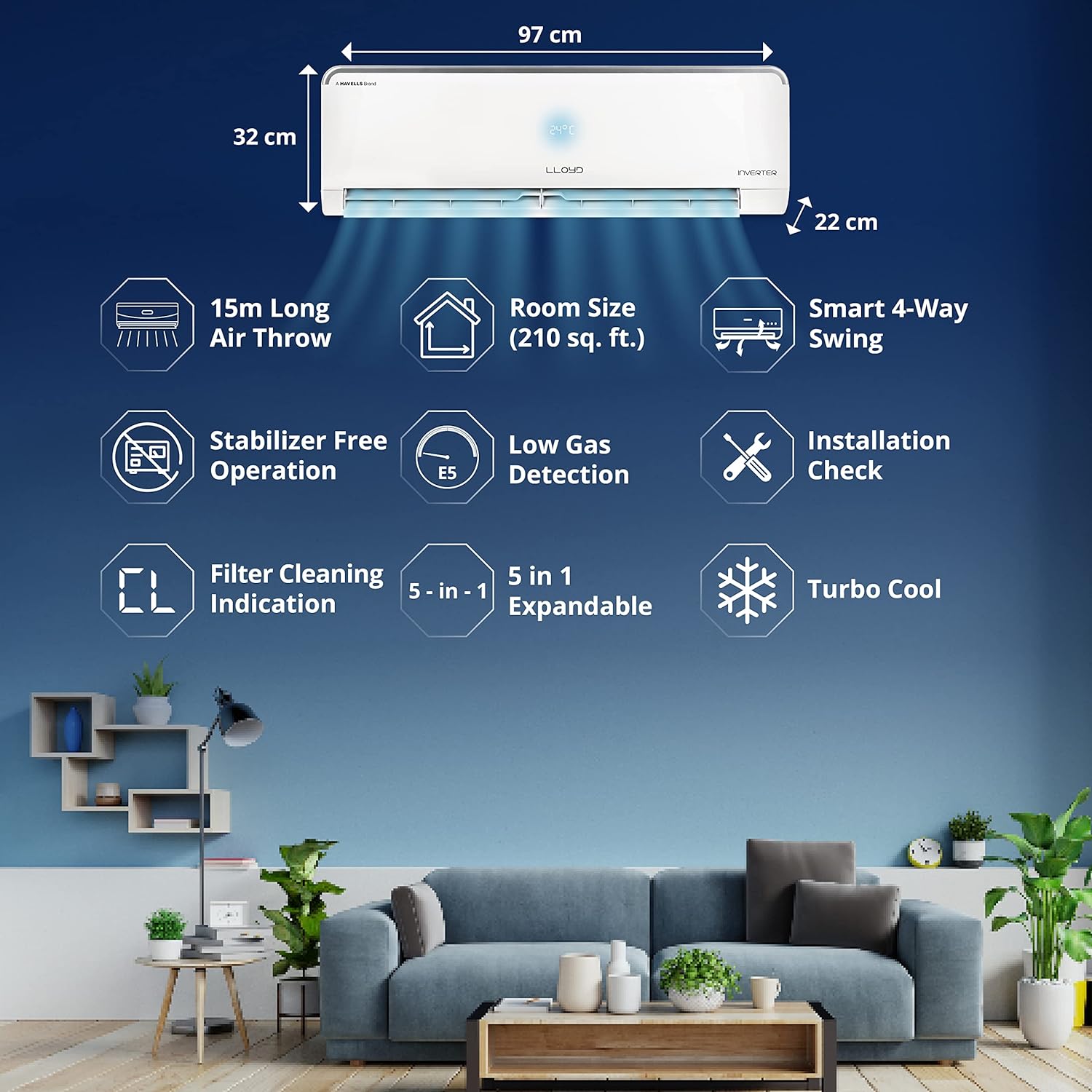 Lloyd GLS18I3FWSHE 1.5 Ton 3 Star Heavy Duty Inverter Split AC (5 in 1 Expandable, Copper, Anti-Viral + PM 2.5 Filter Mahajan Electronics Online