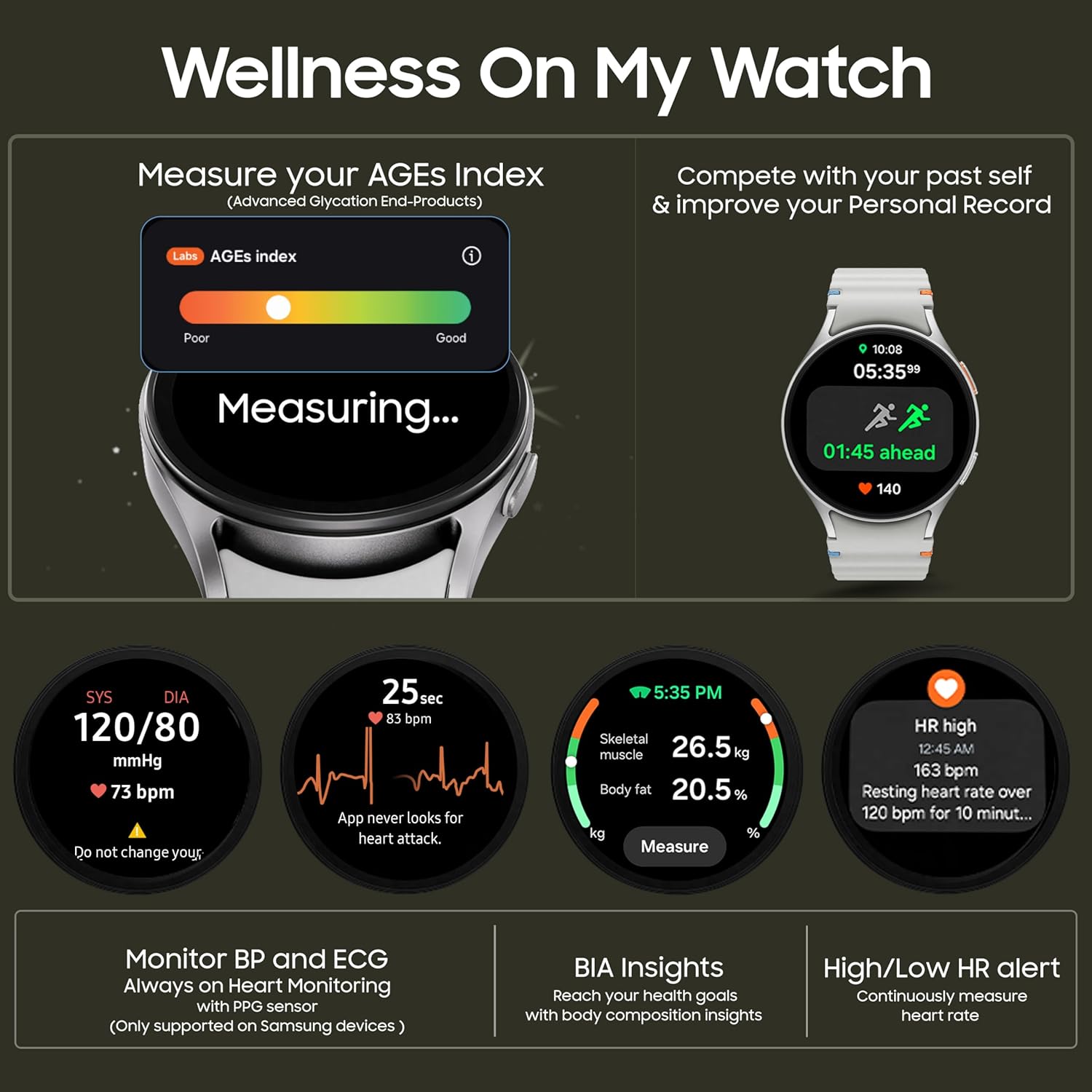 Samsung Galaxy Watch 7 (44mm, Silver, BT+LTE) with 3nm Processor  Mahajan Electronics Online