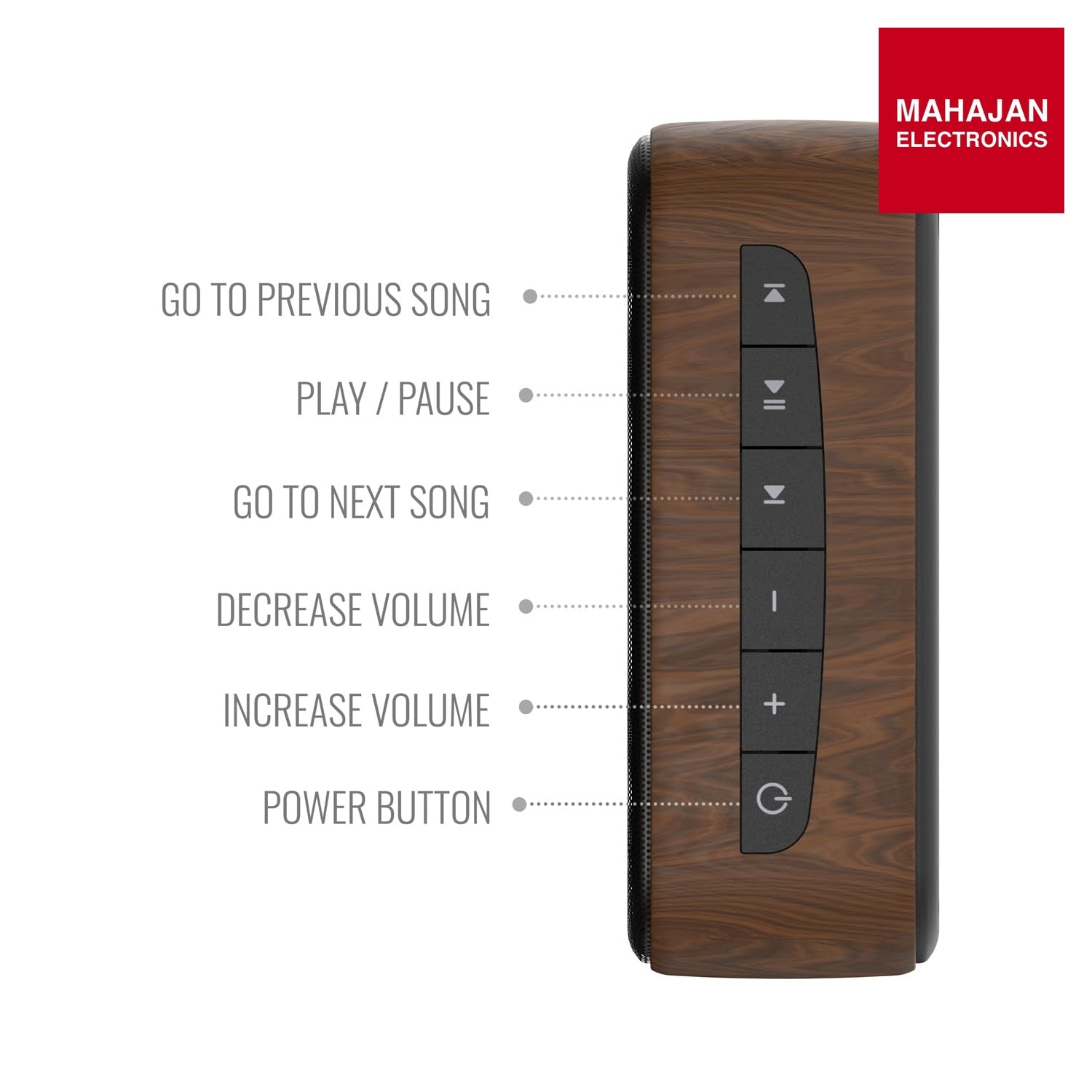 Saregama Carvaan Mini Hindi - Music Player with 401 Pre-Loaded Retro Songs, Bluetooth/FM/AM/AUX, Type-C – Mahajan Electronics Online.