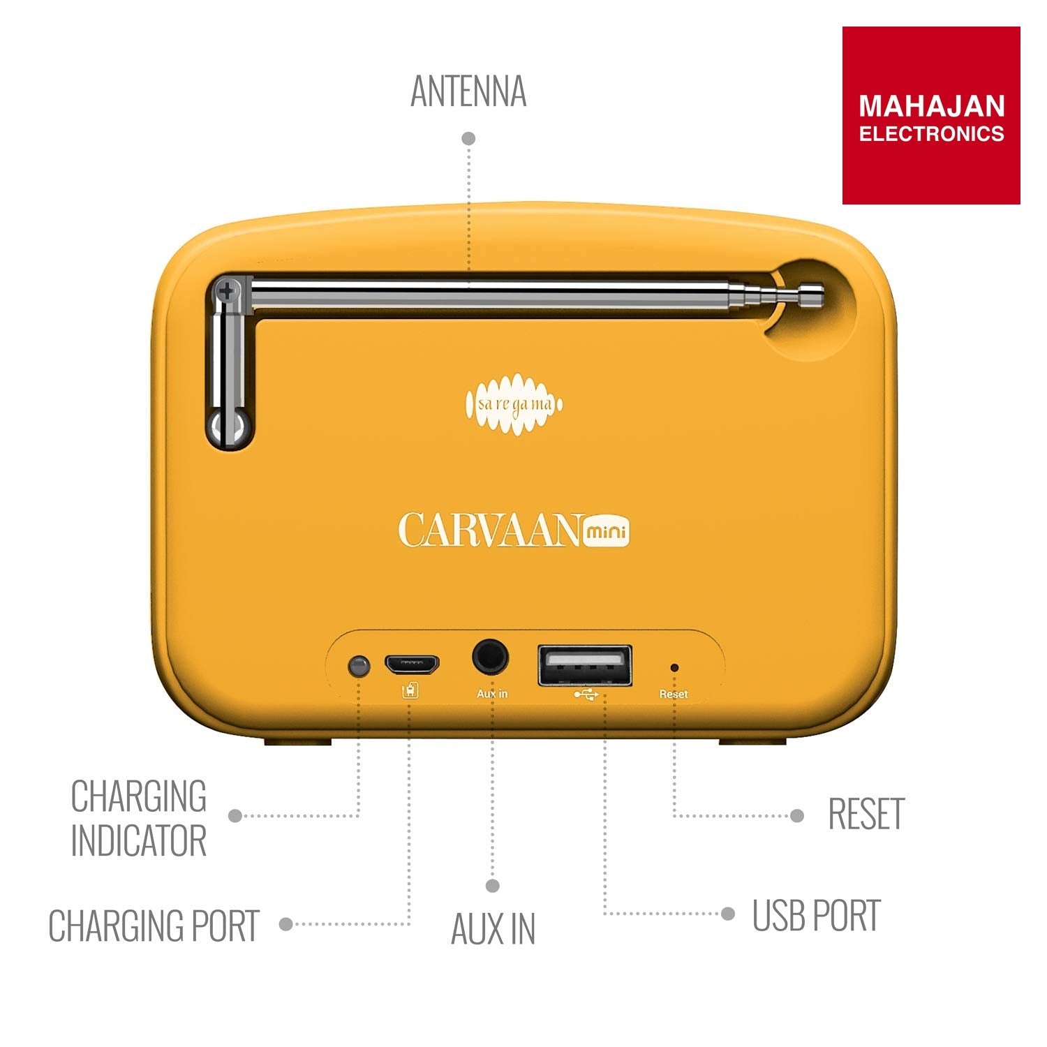 Saregama Carvaan Mini Gurbani- Music Player with Bluetooth/FM/AM/AUX (Saffron Orange) – Mahajan Electronics image 6