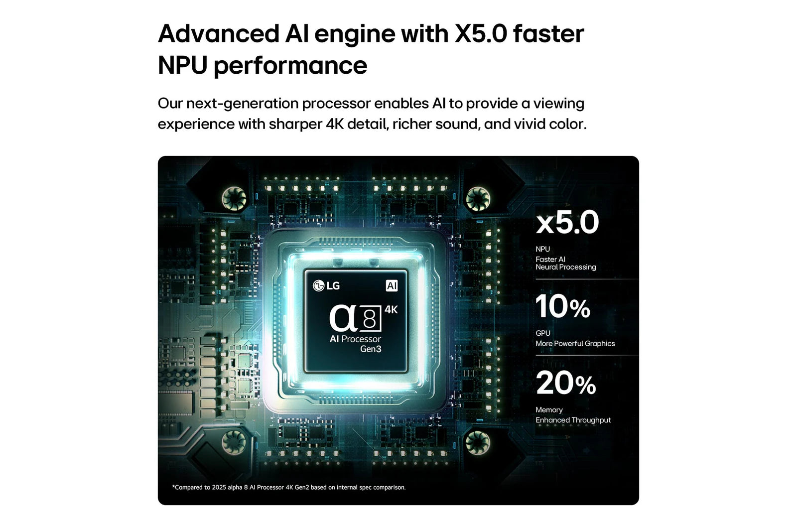 LG 65QNED85BLA 164 cm (65) LG QNED evo AI 4K MiniLED TV with α8 AI Processor Gen3, with HDR10 Pro 2026 Mahajan Electronics Online