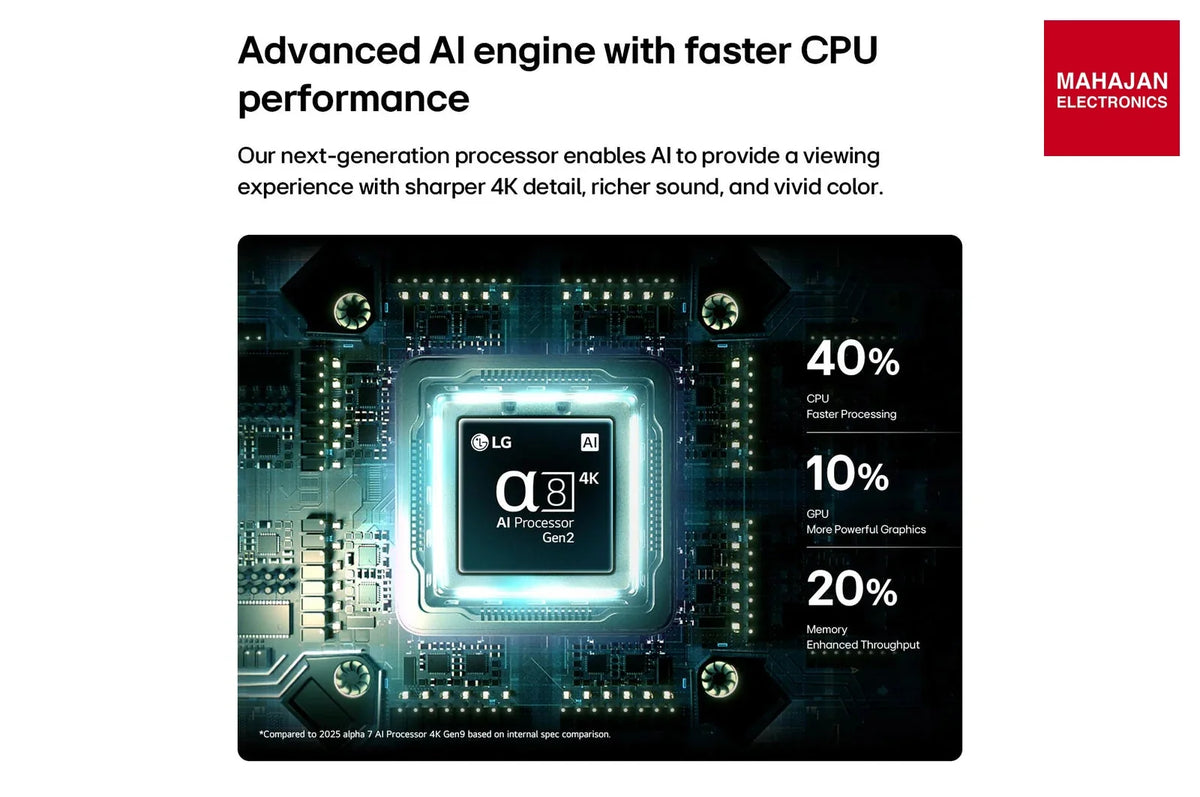 Mahajan Electronics branded product image