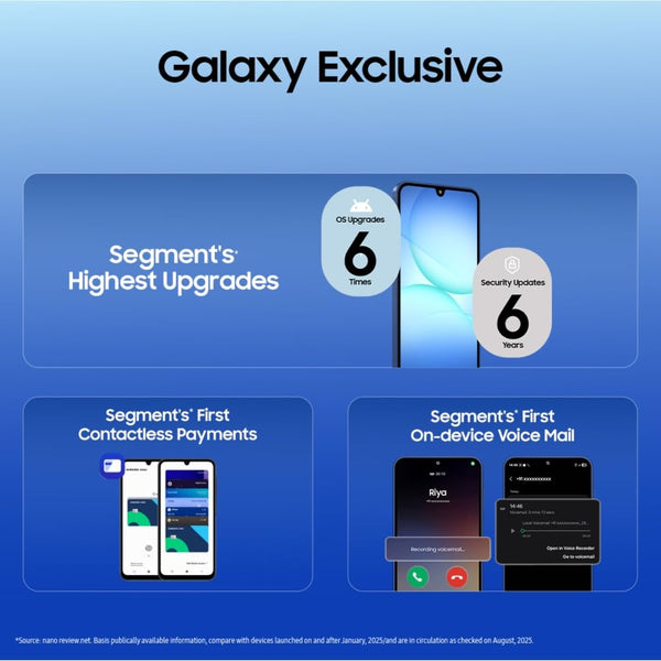 Shop Samsung Galaxy A17 5G (Blue, 6GB RAM, 128GB Storage) with