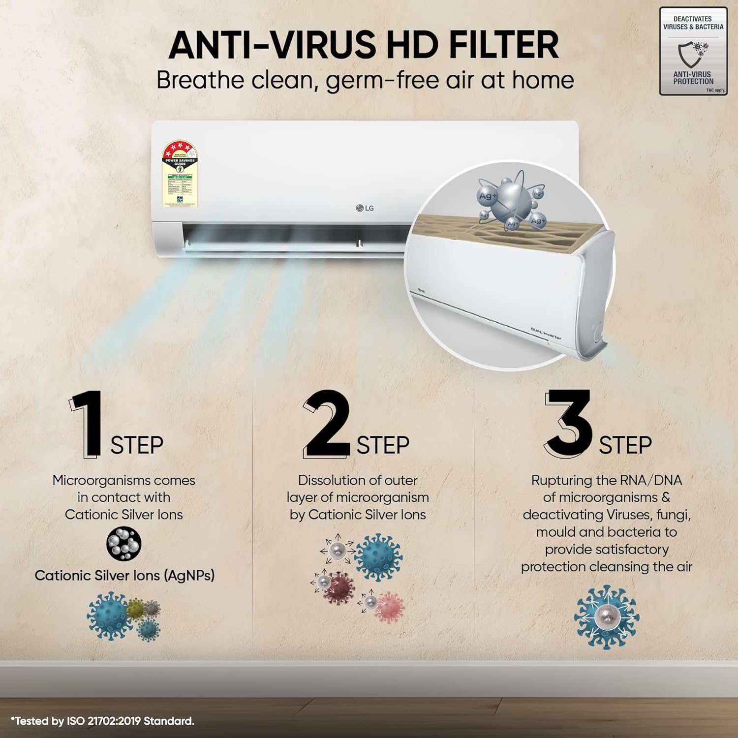 LG AS-Q19JNYE 1.5 Ton 4 Star DUAL Inverter Split AC (Copper, AI Convertible 6-in-1, VIRAAT Mode, Faster Cooling & Energy Saving, 4 Way Swing, HD Filter with Anti-Virus Protection & Him Clean,  White) LG