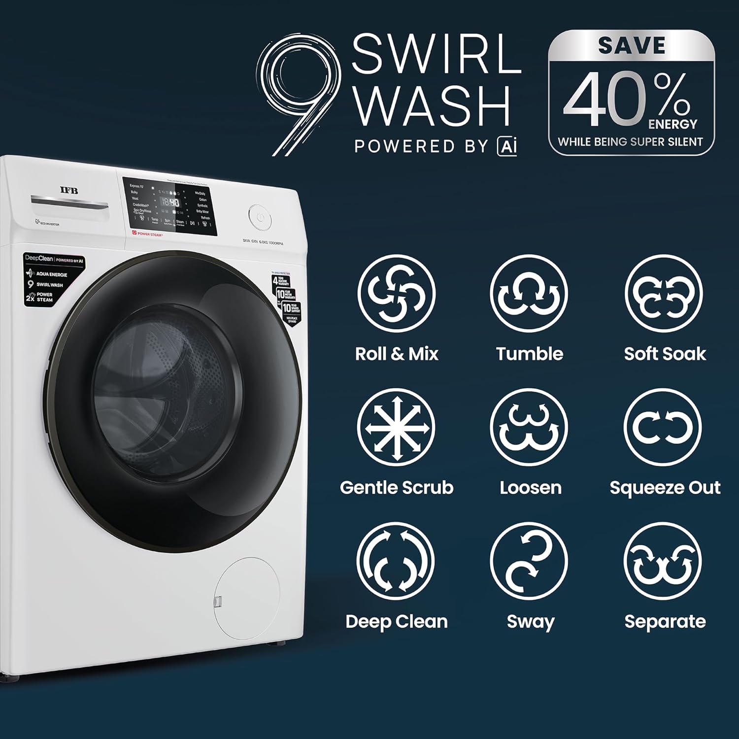 IFB DIVA GXN 6010 CMS 6 Kg 5 Star, DeepClean® Technology, AI Powered, Fully Automatic Front Load Washing Machine ( PowerSteam®, 9 Swirl, Steam Refresh, Inbuilt Heater, Eco Inverter, Grey) Mahajan Electronics Online