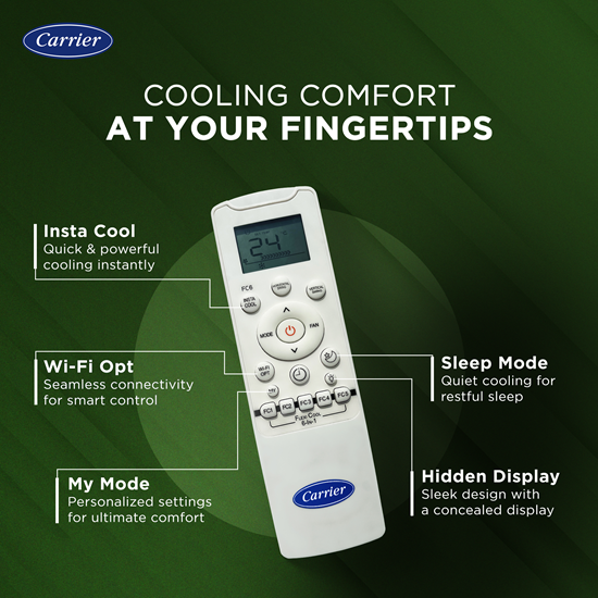Carrier XPERT EDGE FXi Ton Star Inverter Split AC (CAI24PE3R35F0) with Copper Condenser, PM Filter Auto Clean