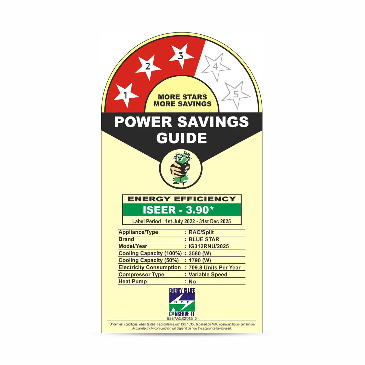 Blue star INVERTER IG312RNU SPLIT AC | R SERIES | 1 TON | 3 STAR Mahajan Electronics online