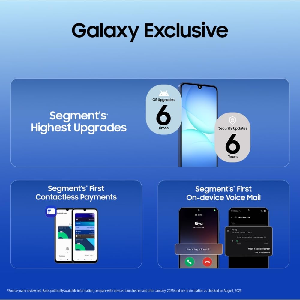 Samsung Galaxy A17 5G (Blue, 8GB RAM, 128GB Storage) | with Travel Adapter | 50 MP No Shake Camera | Gemini Live | Circle to Search | Super AMOLED | Corning Gorilla Glass Victus | 7.5mm Sleek | AI Mahajan Electronics Online
