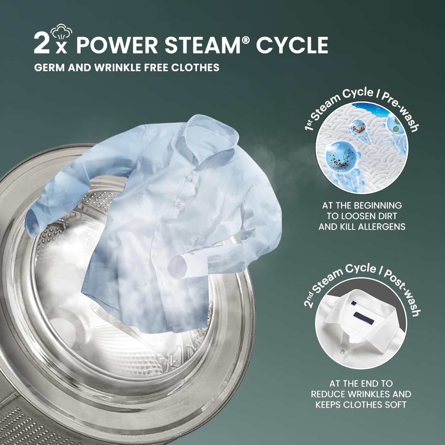 IFB EXECUTIVE PLUS VSG 1114 11 Kg 5 Star, DeepClean®, AI DOS, WiFi, Fully Automatic Front Load Washing Machine ( PowerSteam®, Oxyjet, 9 Swirl, Steam Refresh, Inbuilt Heater, Eco Inverter, SUS VCM) Mahajan Electronics Online