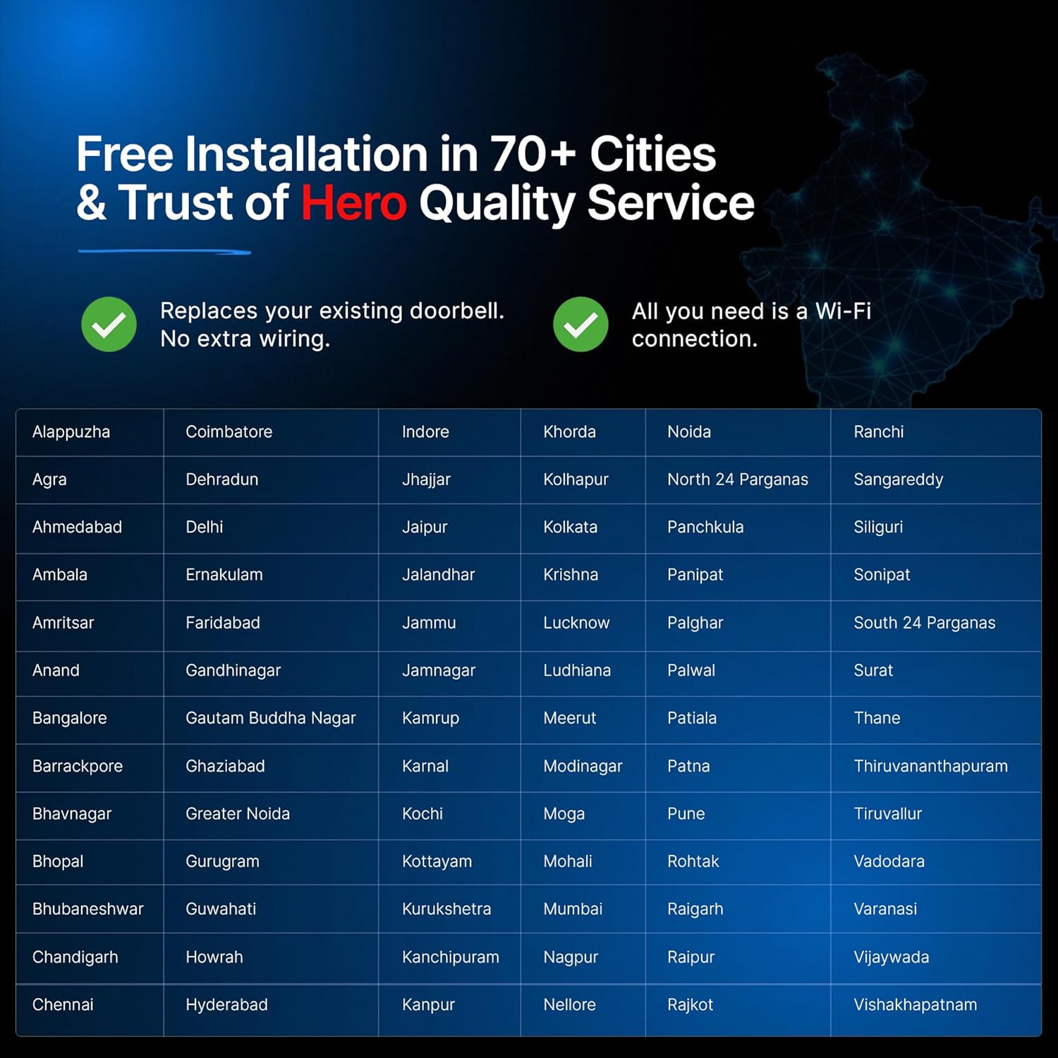 Qubo Instaview New Age Video Doorphone from Hero Group | 3MP Video Doorbell Pro 2K + Wireless Home Tab 1296p Resolution | Instant Phone & Tab Visitor Video Call | 2-Way Talk | Mahajan Electronics Online