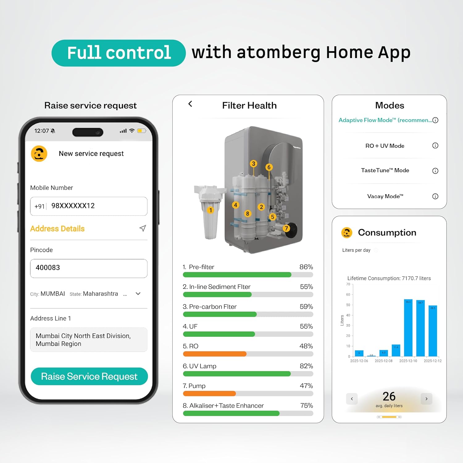 Atomberg Intellon RO Water Purifier 8L | RO+UF+UV+Alkaliser | Smart IoT | 2Yr No Cost Filter | Adaptive TDS