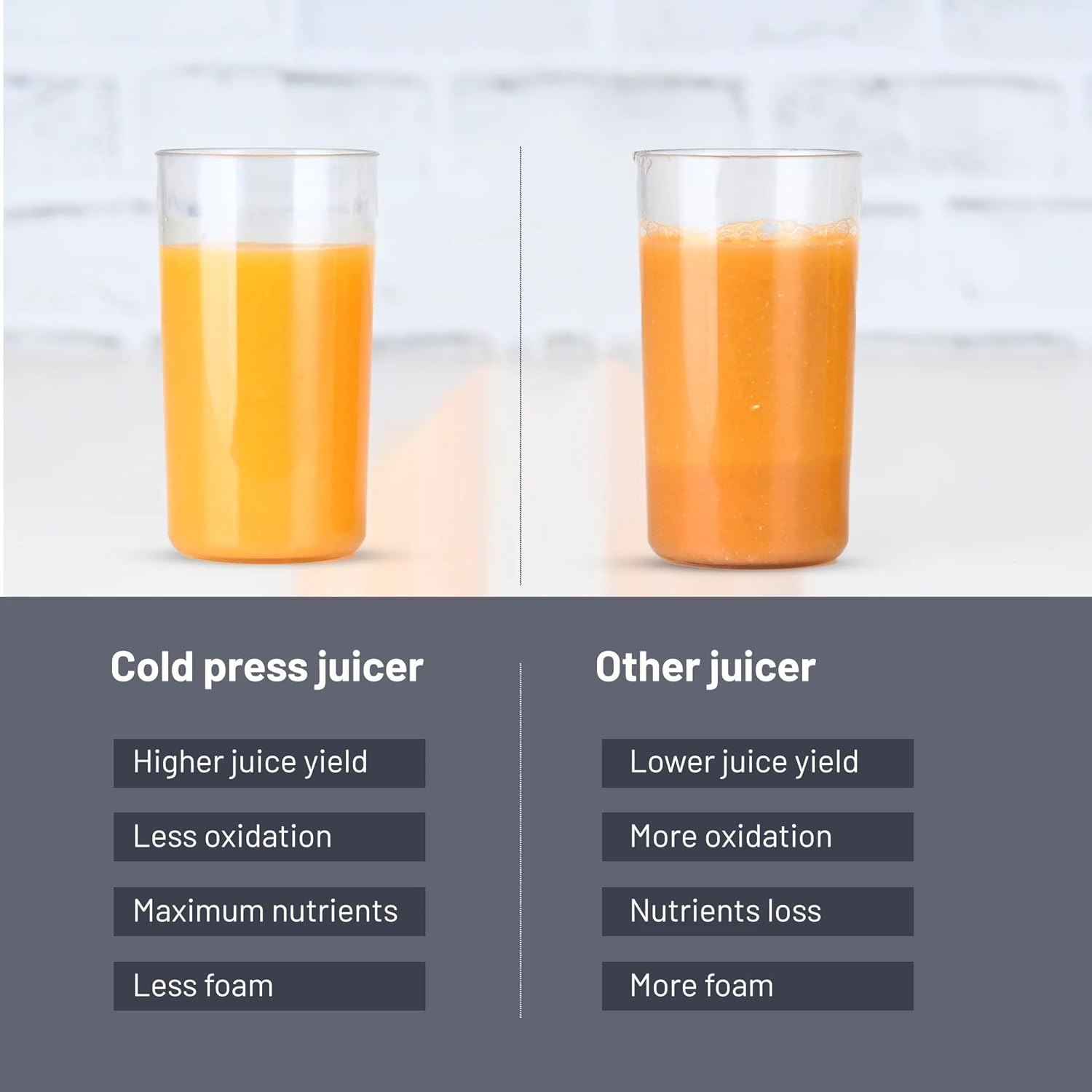 GLEN SA 4017 Cold Press Slow Juicer With Anti Drip Feature - 2 Years Warranty , 150 Watts Mahajan Electronics Online