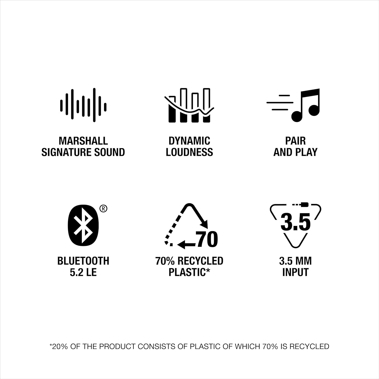 Marshall Acton III Wired Connectivity Stereo Home Speakers with Bluetooth 5.2 & RCA or 3.5mm Input – Midnight Blue Mahajan Electronics Online