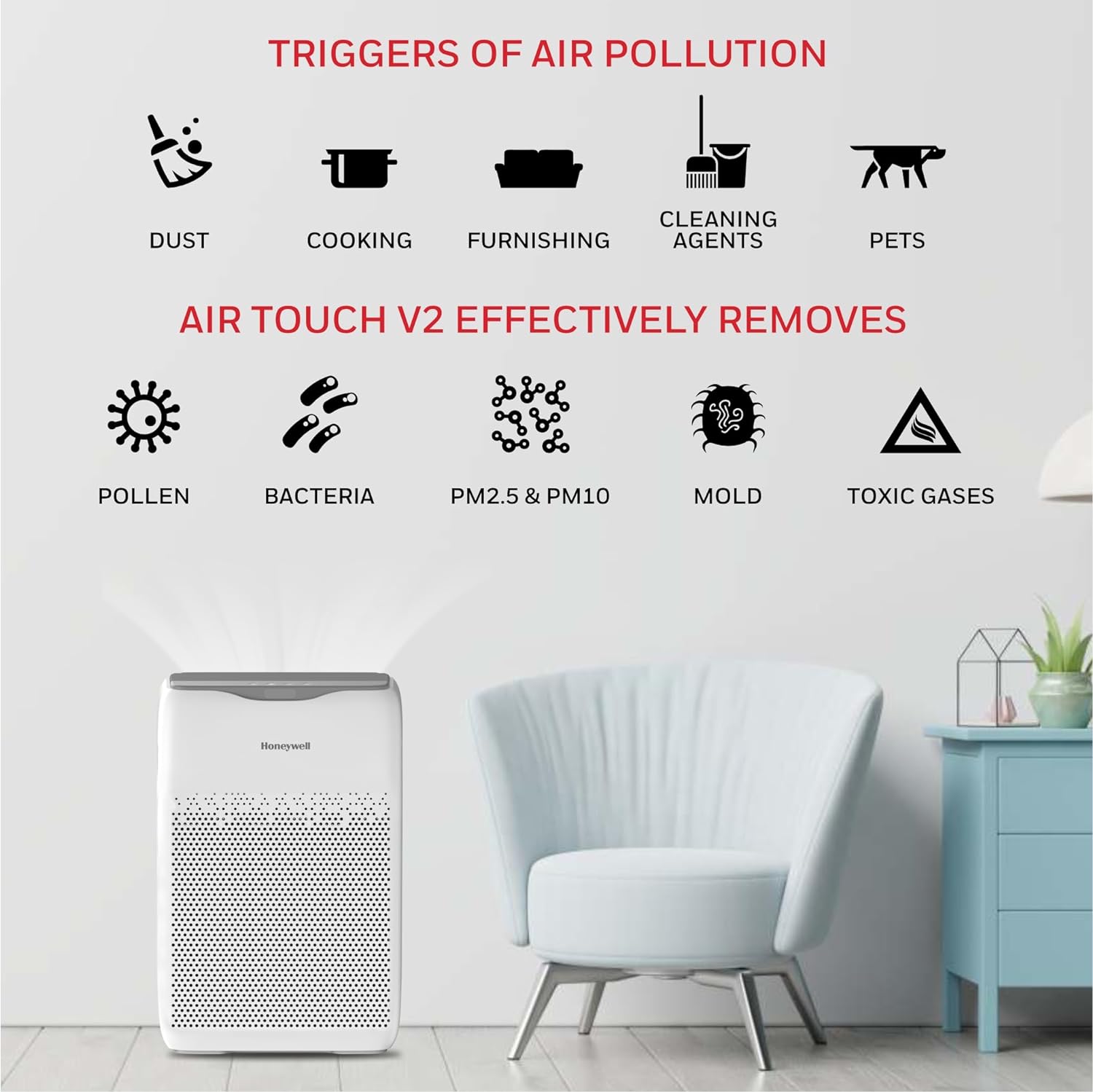 Honeywell Air touch V2 Indoor Air Purifier, Pre-Filter, H13 HEPA Filter, Activated Carbon Filter, 4 Stage Filtration, Coverage Area of 388 sq.ft - Mahajan Electronics Online