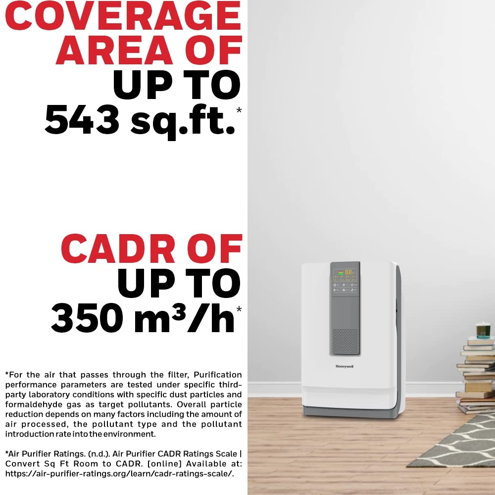 Honeywell Air touch V4 Indoor Air Purifier, Activated Carbon & H13 HEPA Filter,4 Stage Filtration,Upto 543 sq.ft - Mahajan Electronics Online