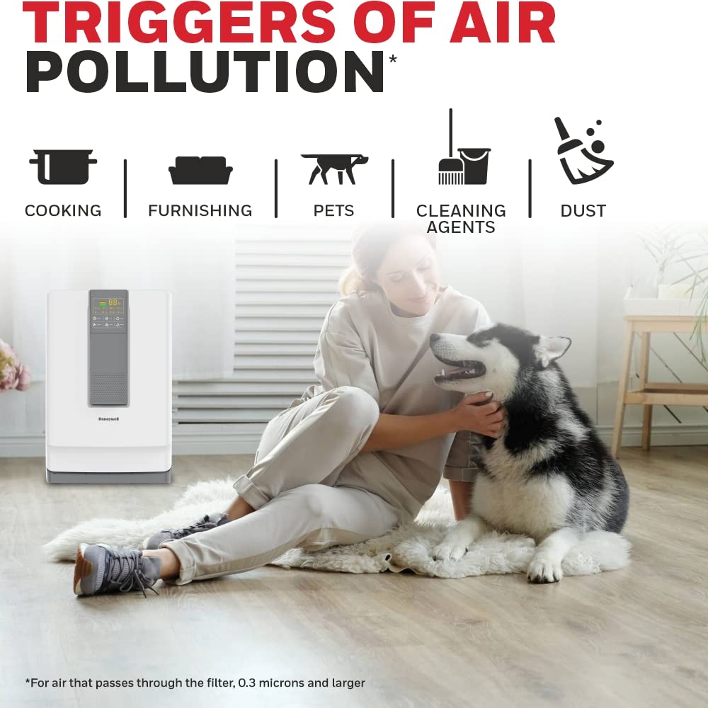 Honeywell Air touch V4 Indoor Air Purifier, Activated Carbon & H13 HEPA Filter,4 Stage Filtration,Upto 543 sq.ft - Mahajan Electronics Online