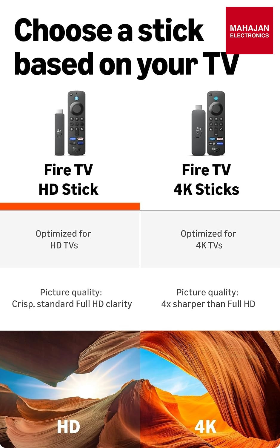 Amazon Fire TV Stick HD 2nd Gen – Mahajan Electronics Online.