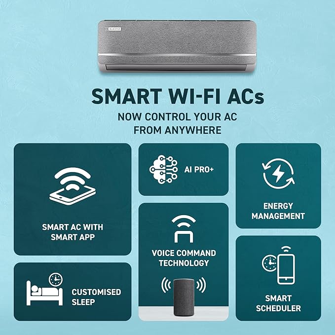 Blue Star IE518SNUR, Midnight Silver  1.5 Ton 5 Star, Iconia Inverter Split AC (Copper,4-Way Swing, DigiQ Hepta Sensor, Blue Fins,Turbo Cool, Self Clean Technology-Online Mahajan Electronics