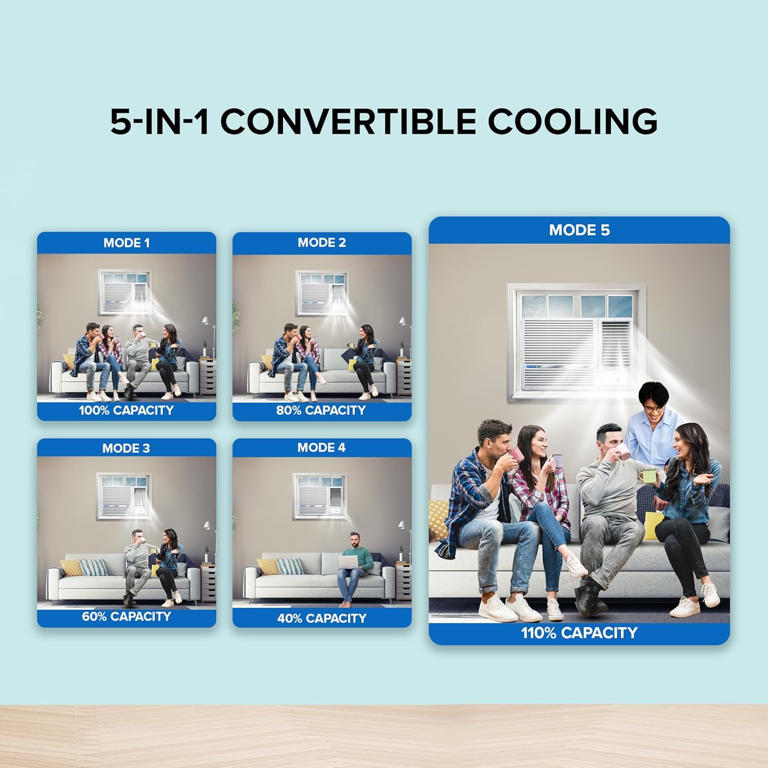 Blue Star WIE518L 1.5 Ton 5 Star Inverter Window AC | 5-in-1 Convertible Cooling | Copper Condenser | Turbo Cool | Dry Mode | R32 Refrigerant Bluestar
