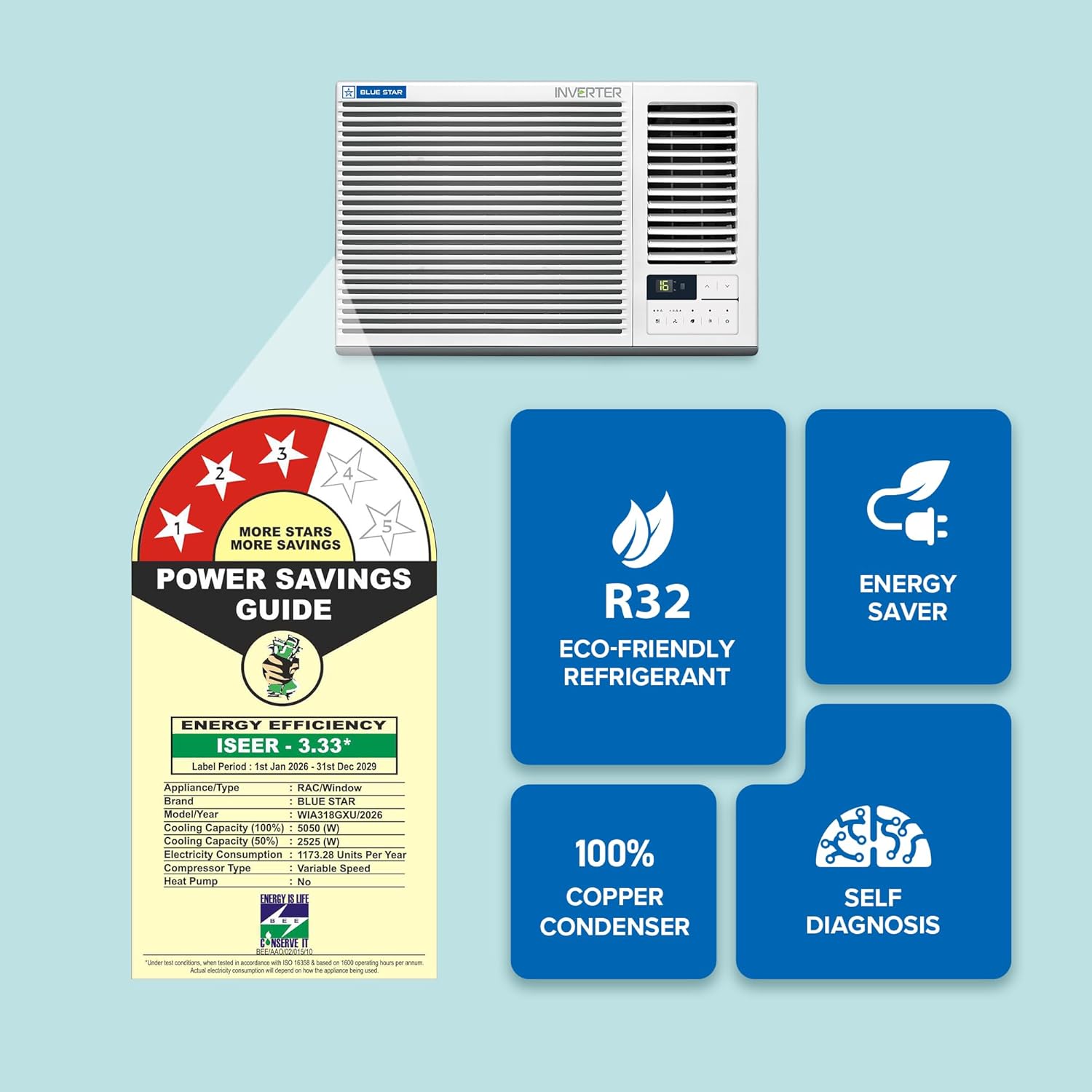 Blue Star WIA318GXU 1.5 Ton 3 Star Inverter Window AC | Copper Condenser, Turbo Cool, Anti-Bacterial Filter, Self Diagnosis | White | Online tMahajan Electronics