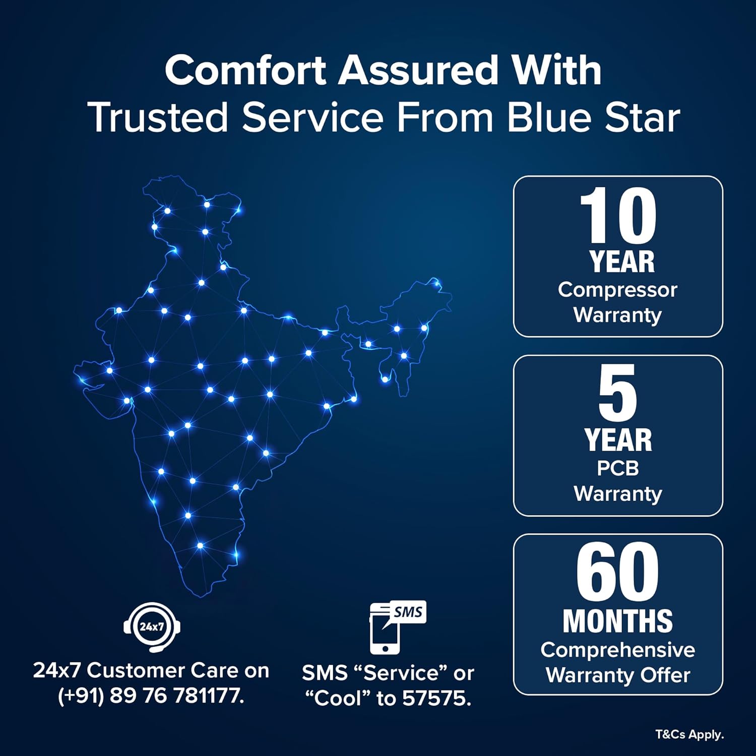 Blue Star IA322DXU 2 Ton 3 Star, New Star Rated, Smart Inverter Split AC (Copper,4-Way Swing, DigiQ Hepta Sensor, Blue Fins,Turbo Cool, Self Clean Technology ( White)-Online Mahajan Electronics