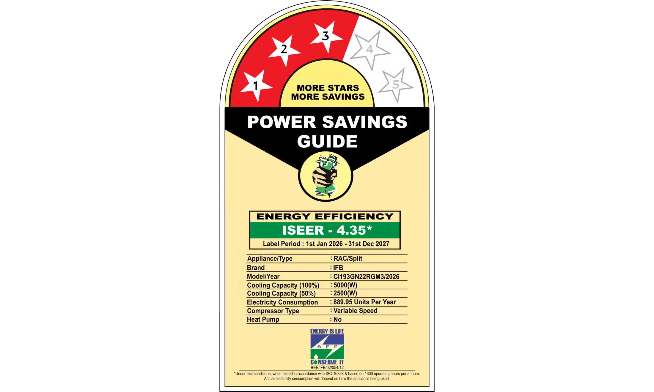 IFB  CI193GN22RGM3 Fastcool 1.5 Ton 3 Star Air Conditioner with Self Clean Technology |  Buy Online at Mahajan Electronics