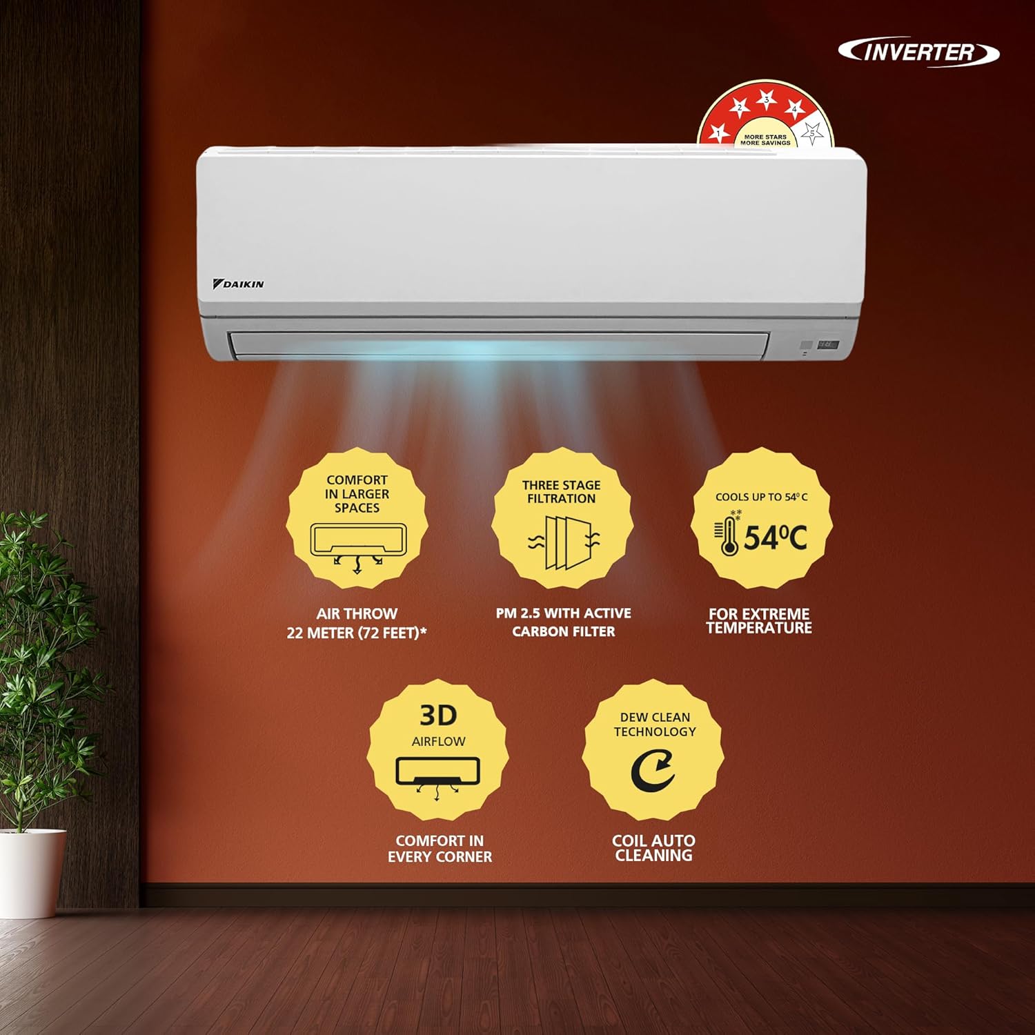 Daikin FTKL71UV16M, 2.2 Ton 4 Star Inverter Split AC (Dew Clean Technology, Triple Display, Dry Mode – Mahajan Electronics Online.