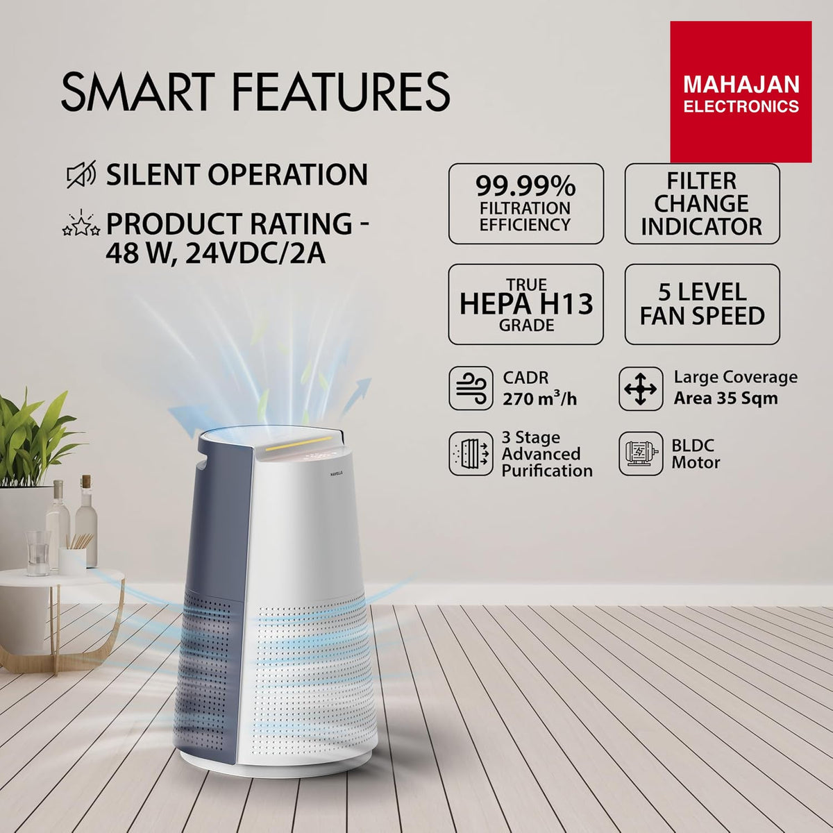 Havells Breathe AP310 Air Purifier HEPA H13 Blue White – Mahajan Electronics Online.