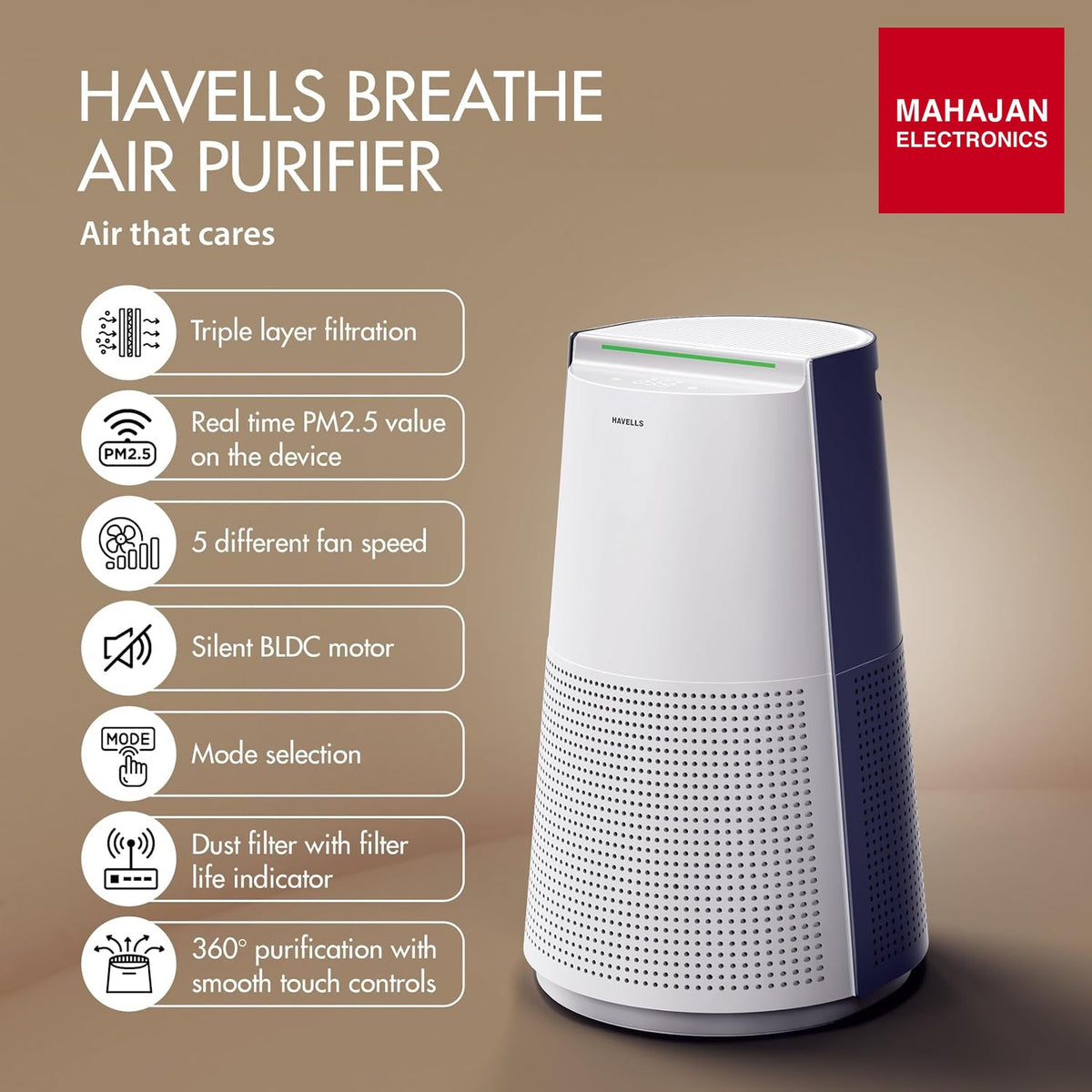 Havells Breathe AP310 Air Purifier HEPA H13 Blue White – Mahajan Electronics Online.