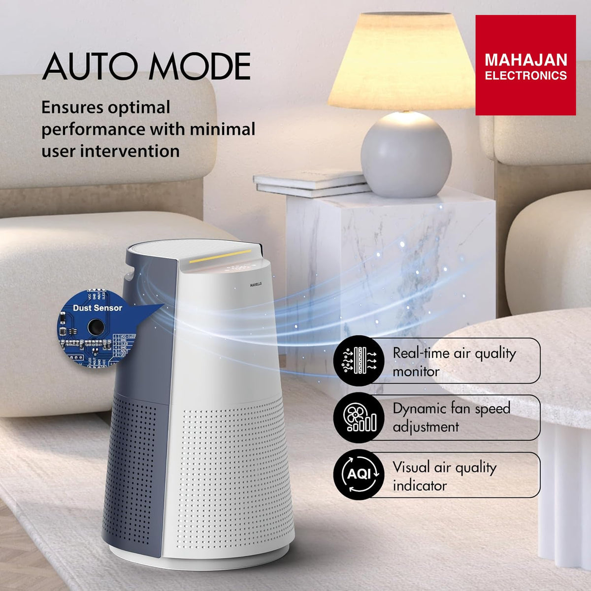 Havells Breathe AP310 Air Purifier HEPA H13 Blue White – Mahajan Electronics Online.