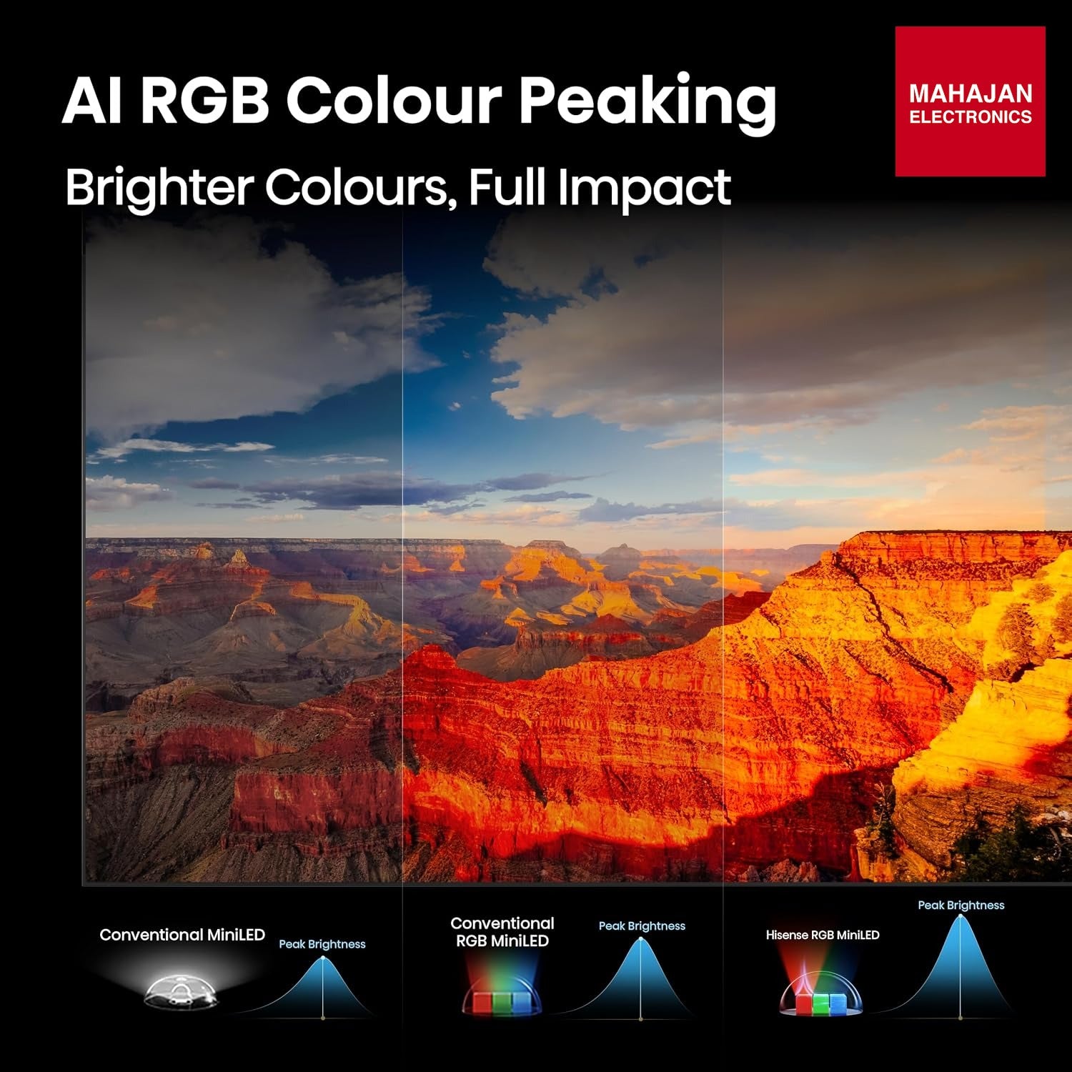 Hisense 75 Inch 75UR8S | RGB MiniLED | Hi-View AI Engine RGB | Native 180Hz Game Mode | Up to 3500 nits Peak Brightness | IMAX Enhanced | 2.1.2 Multi-Channel Surround | AI RGB Light Sensor-Online Mahajan Electronics