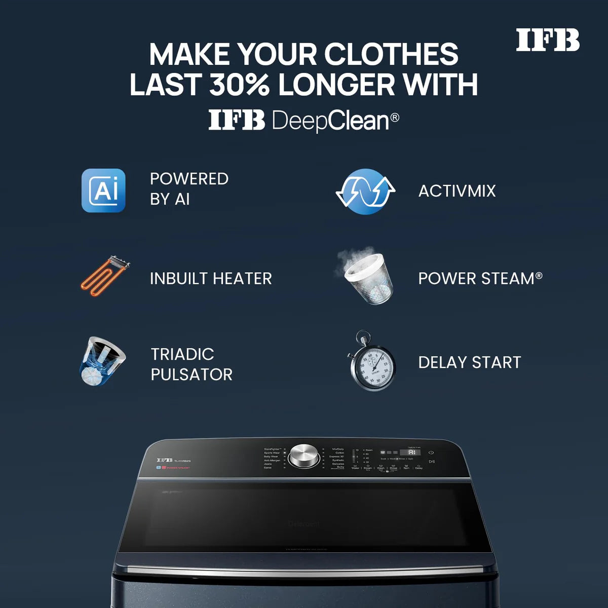 IFB TL111RB2SID 11Kg 5 Star Inverter Fully Automatic Top Load Washing Machine (DeepClean,  Power Steam With In Built Heater, Royal Blue-Online Mahajan Electronics